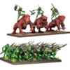 Amphibian Battle Group