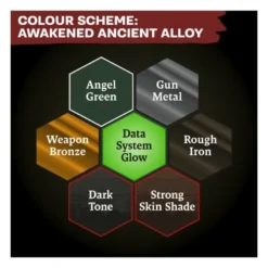 Awakened Ancient Alloy