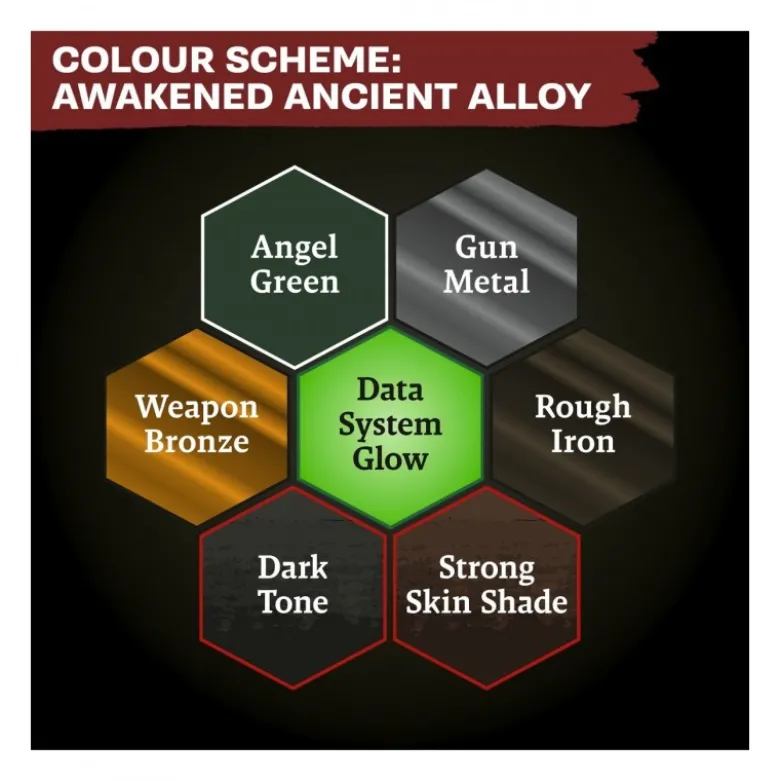 Awakened Ancient Alloy