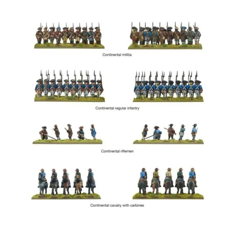 Black Powder Epic Battles: Revolution! - Continental Army Brigade