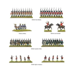 Black Powder Epic Battles: Revolution! - British Army Brigade
