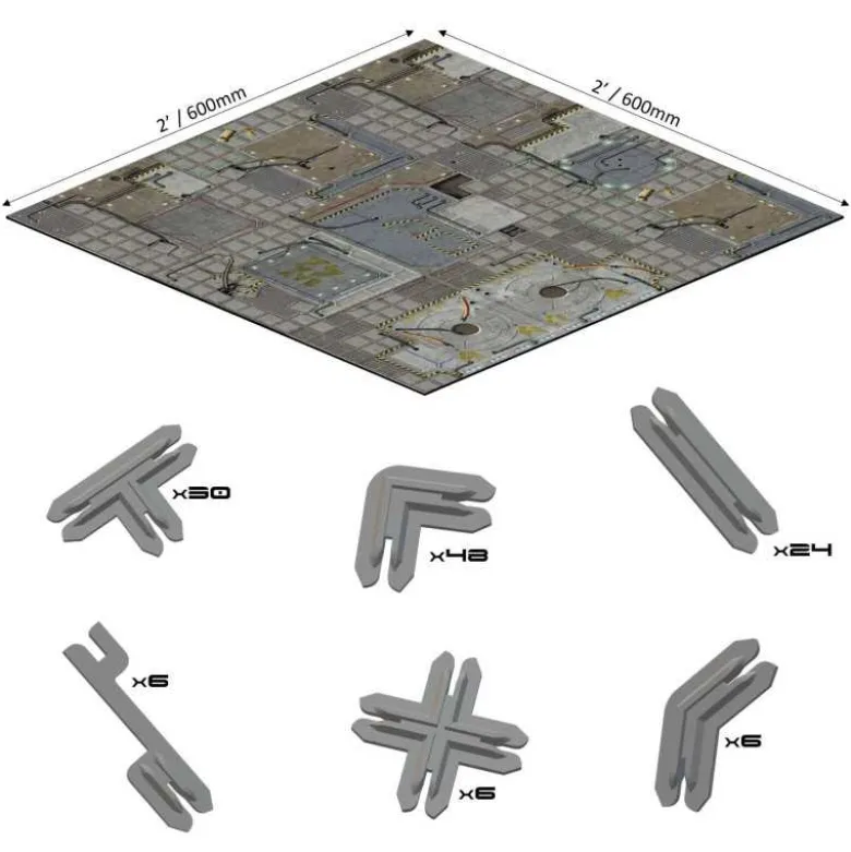 Frontier Core Set