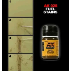 Fuel Stains