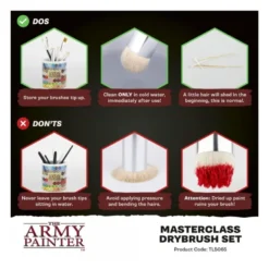 Masterclass Drybrush Set