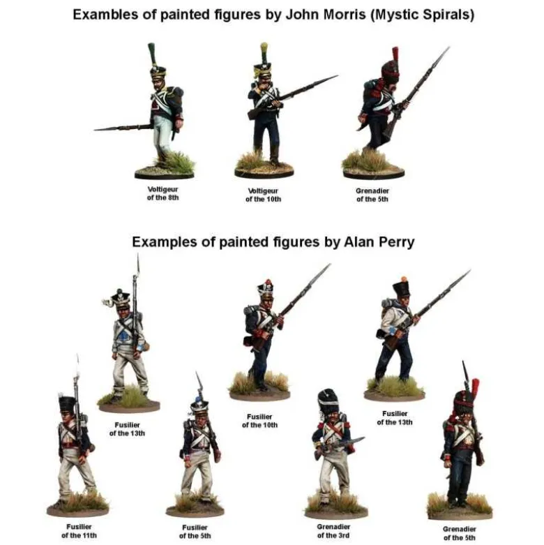 Napoleonic Duchy of Warsaw Infantry, Elite Companies 1807-14
