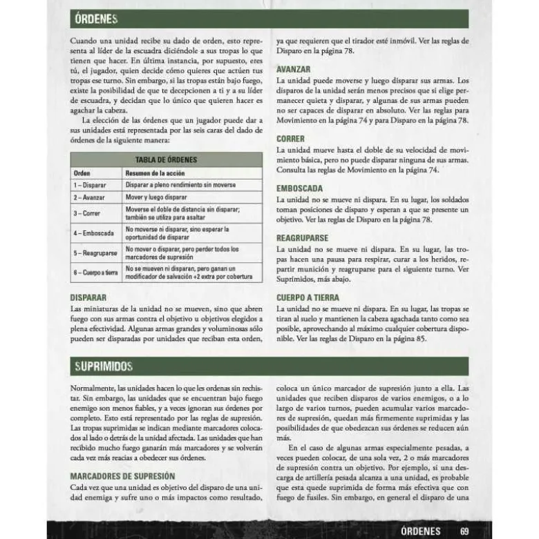 Reglamento Bolt Action V3 (Castellano) Faq incluídas