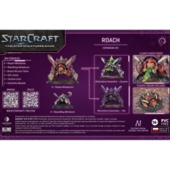 Roach Zerg Expansion Set (Inglés)