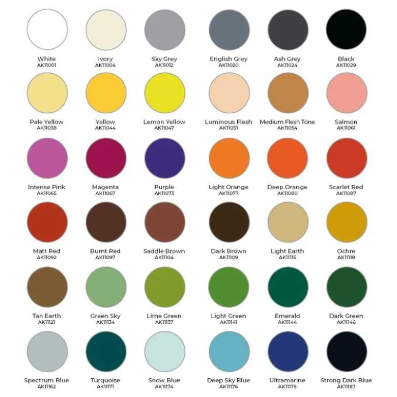 Wargame Paint It All Box 36 Colors 3Gen
