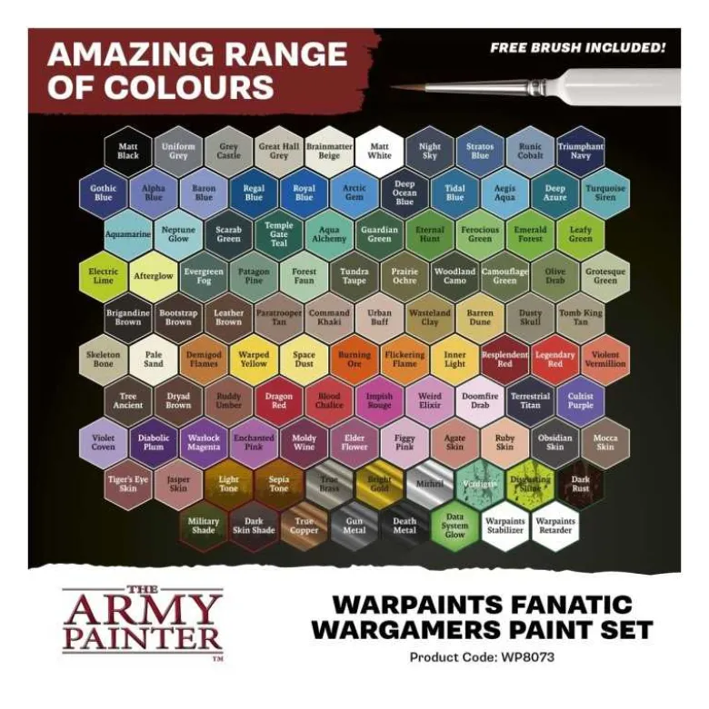 Warpaints Fanatic: Wargamers Paint Set